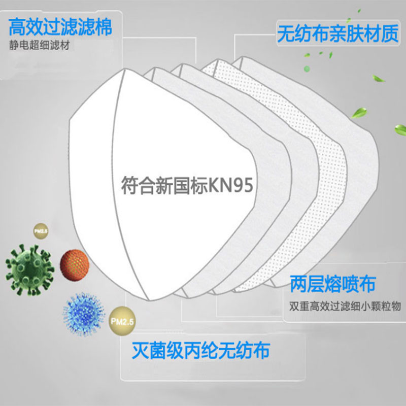 保为康1860耳带式折叠口罩（细节）.jpg